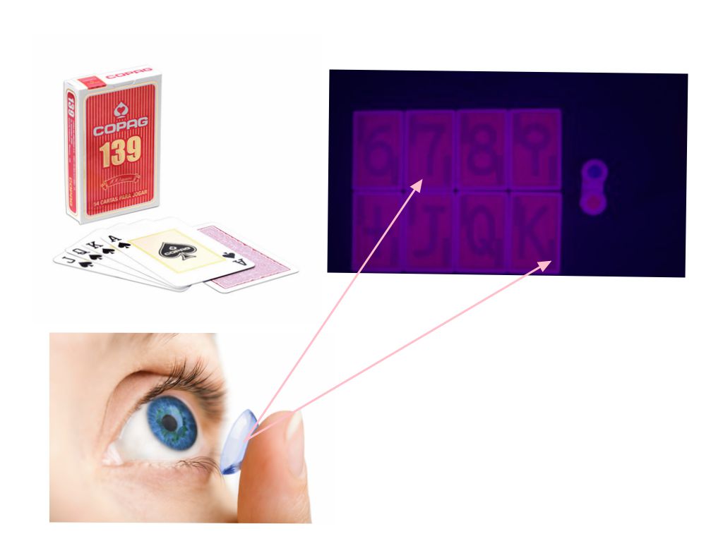 marked cards wholesale